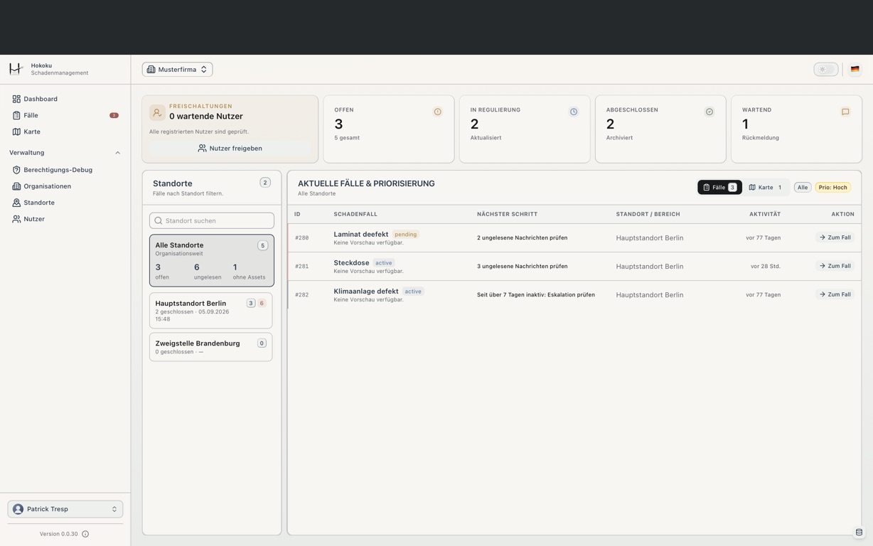 Hokoku-Dashboard mit Kennzahlen, Standorten und priorisierten Fällen.